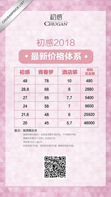 初感创始人